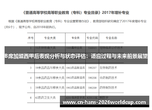 B席加盟西甲后表现分析与状态评估：适应过程与未来前景展望