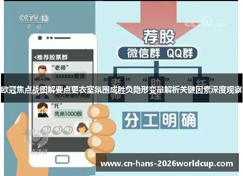 欧冠焦点战图解要点更衣室氛围成胜负隐形变量解析关键因素深度观察