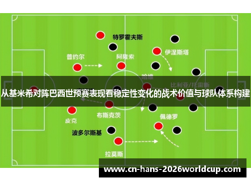 从基米希对阵巴西世预赛表现看稳定性变化的战术价值与球队体系构建