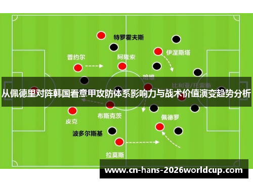 从佩德里对阵韩国看意甲攻防体系影响力与战术价值演变趋势分析