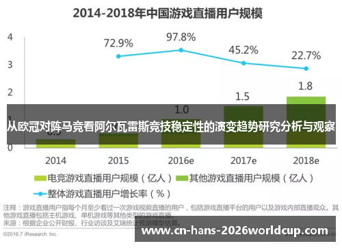 从欧冠对阵马竞看阿尔瓦雷斯竞技稳定性的演变趋势研究分析与观察
