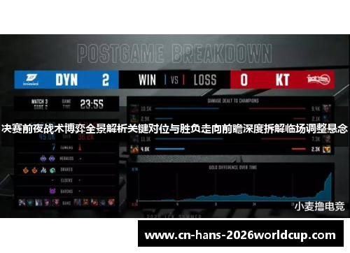 决赛前夜战术博弈全景解析关键对位与胜负走向前瞻深度拆解临场调整悬念
