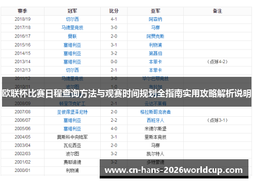 欧联杯比赛日程查询方法与观赛时间规划全指南实用攻略解析说明 欧联杯比赛日程查询方法与观赛时间规划全指南实用攻略解析说明
