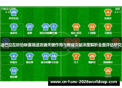 迪巴拉在欧协联赛场进攻端关键作用与数据贡献深度解析全面评估研究