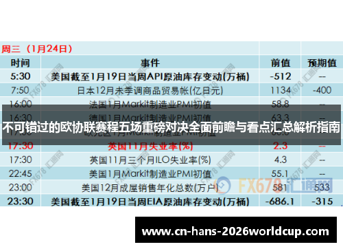 不可错过的欧协联赛程五场重磅对决全面前瞻与看点汇总解析指南 不可错过的欧协联赛程五场重磅对决全面前瞻与看点汇总解析指南