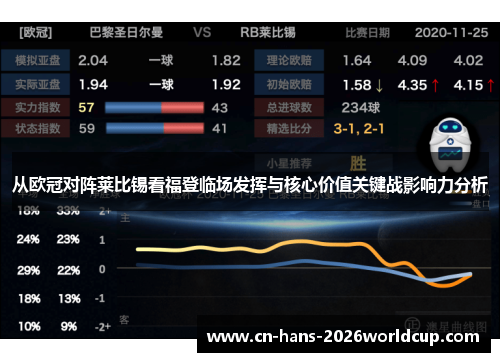 从欧冠对阵莱比锡看福登临场发挥与核心价值关键战影响力分析 从欧冠对阵莱比锡看福登临场发挥与核心价值关键战影响力分析