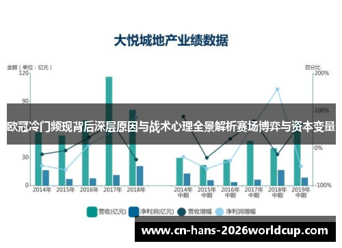 欧冠冷门频现背后深层原因与战术心理全景解析赛场博弈与资本变量 欧冠冷门频现背后深层原因与战术心理全景解析赛场博弈与资本变量