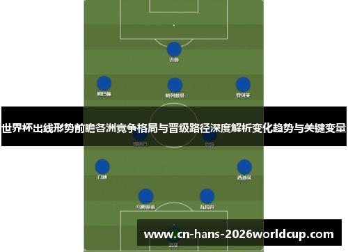 世界杯出线形势前瞻各洲竞争格局与晋级路径深度解析变化趋势与关键变量