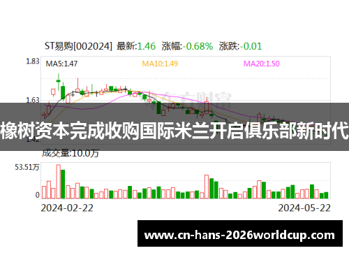 橡树资本完成收购国际米兰开启俱乐部新时代
