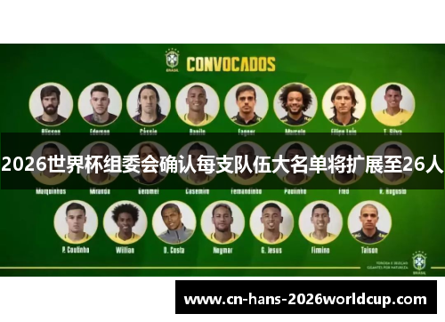 2026世界杯组委会确认每支队伍大名单将扩展至26人