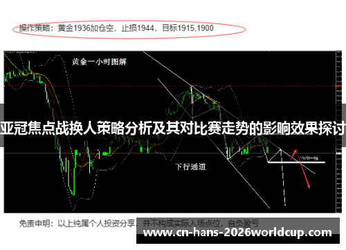 亚冠焦点战换人策略分析及其对比赛走势的影响效果探讨
