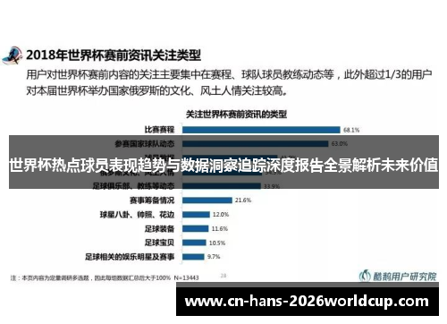 世界杯热点球员表现趋势与数据洞察追踪深度报告全景解析未来价值