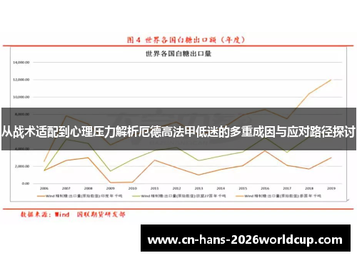 从战术适配到心理压力解析厄德高法甲低迷的多重成因与应对路径探讨 从战术适配到心理压力解析厄德高法甲低迷的多重成因与应对路径探讨