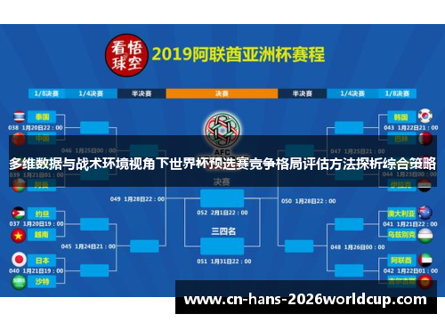 多维数据与战术环境视角下世界杯预选赛竞争格局评估方法探析综合策略